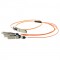 100M QSFP+ to 4 SFP+ Breakout Active Optical Cable / AOC Cable